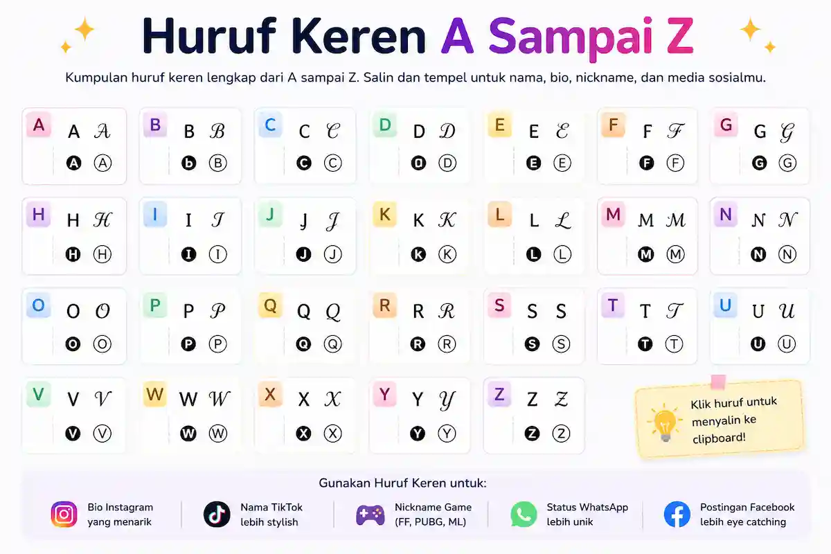 Huruf Keren A Sampai Z Lengkap untuk Nama dan Bio Huruf keren A sampai Z lengkap untuk nama FF, bio Instagram dan username TikTok