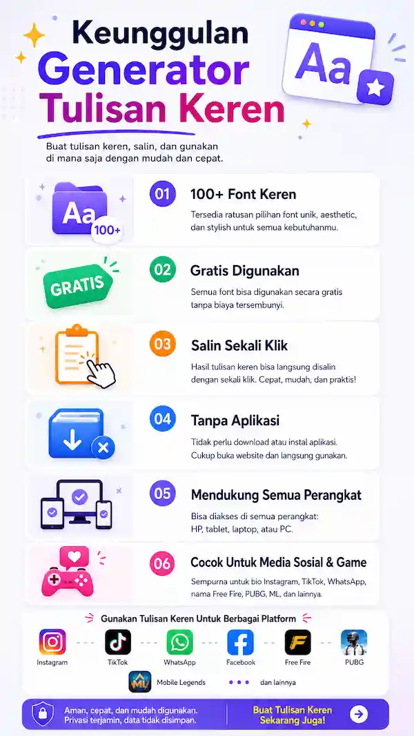 Keunggulan Generator Tulisan Keren Online Keunggulan generator tulisan keren online dengan ratusan font keren dan huruf keren gratis